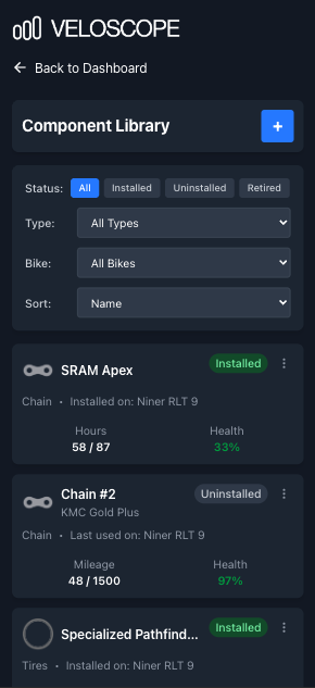 Component tracking view