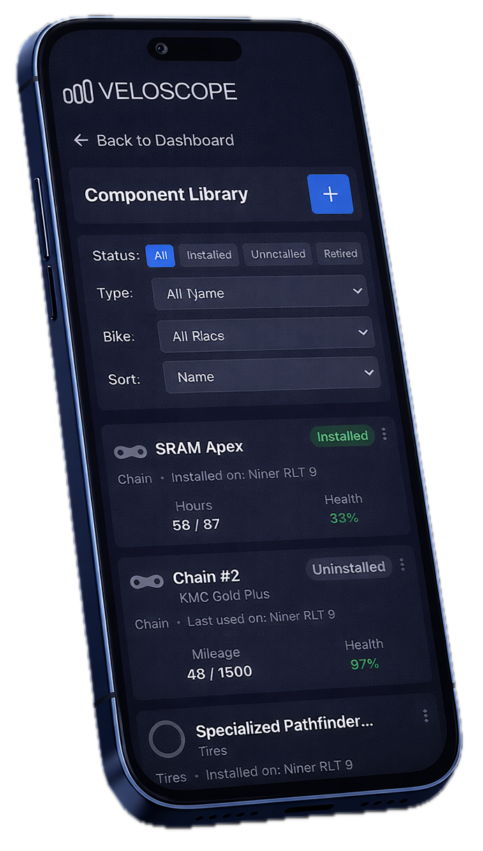 VeloScope component library on a phone